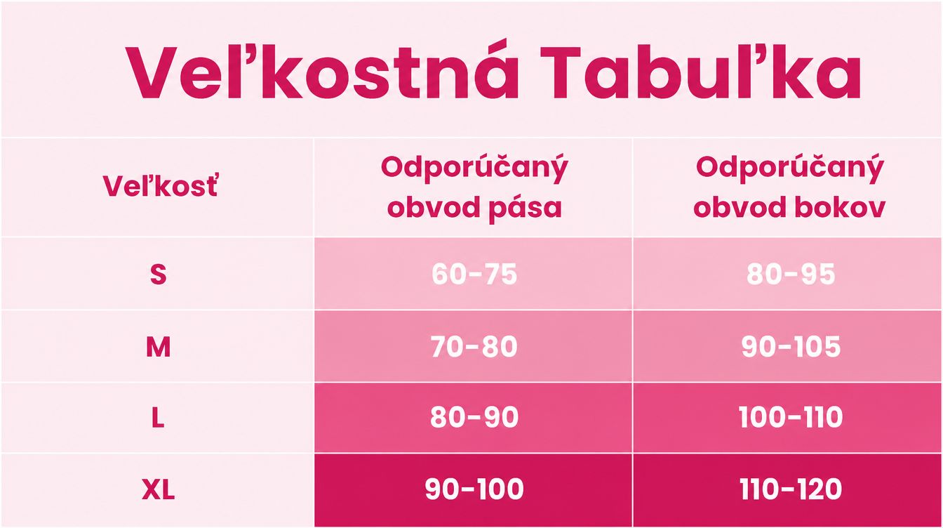 tabulka sortky ruzova 1